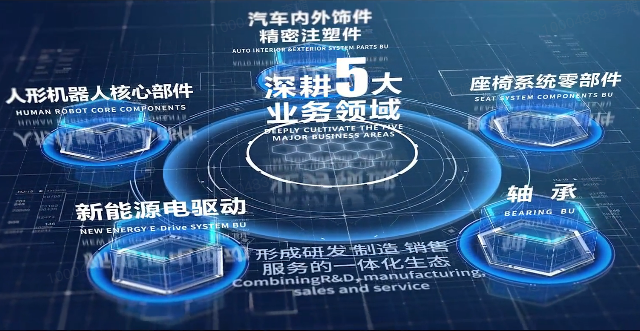 �ƶ�����vip.888�ɷ�����Ƭ